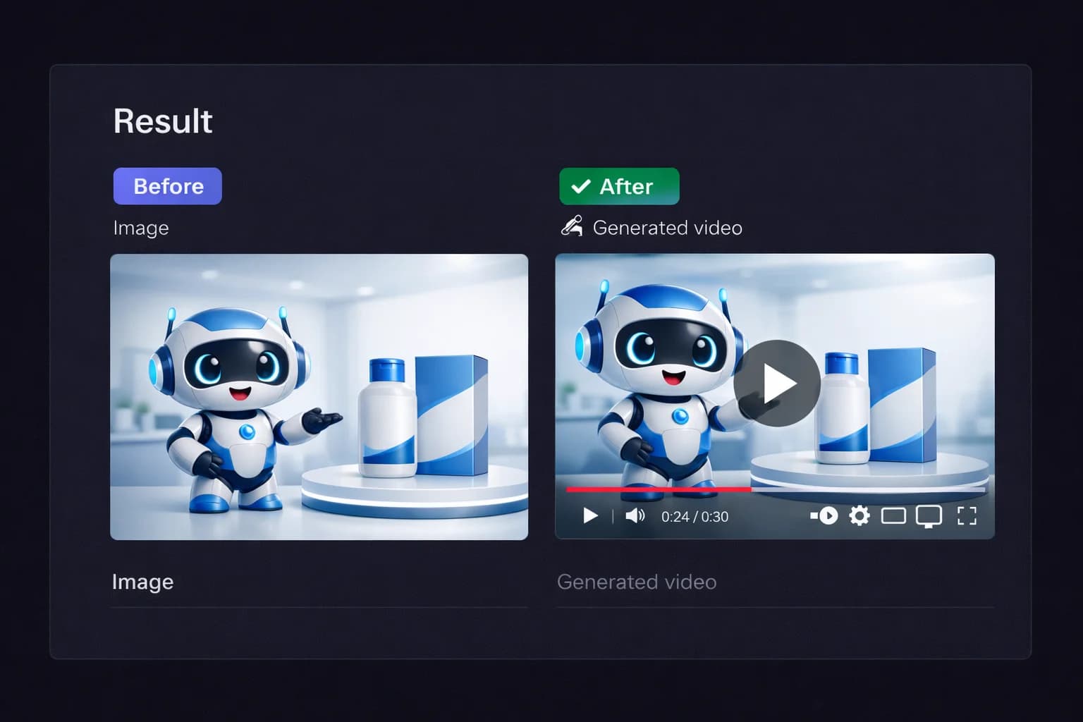 Step 3: Generate AI Video - Before and After Comparison