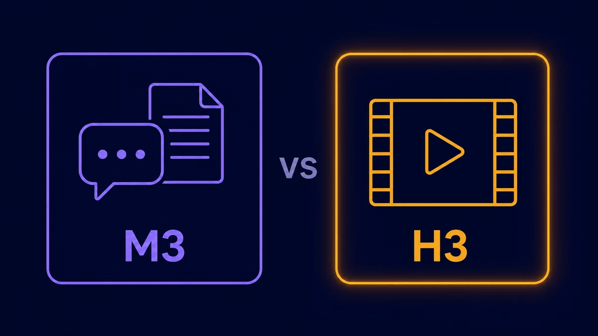 MiniMax H3 versus MiniMax M3 model difference MiniMax M3 coding and agent model compared with the H3 multimodal video model